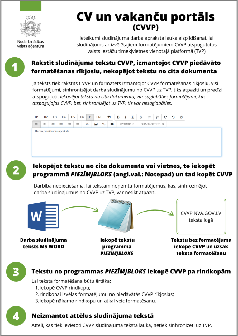 Vakances pievienošana CVVP un TVP ieteikumi