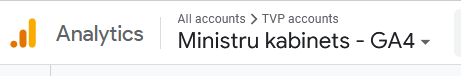 Google Analytics
