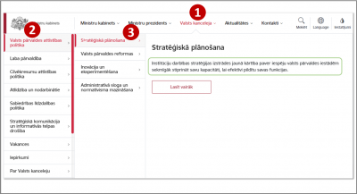 Ievadteksts vietnes izvēlnē