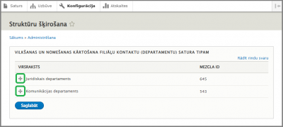 Kontaktu kārtošana vietnē