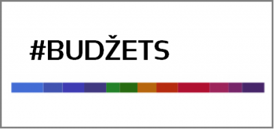 Budžeta informācijas atspoguļošana tīmekļvietnē