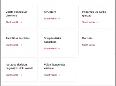 Grid saraksta piemērs