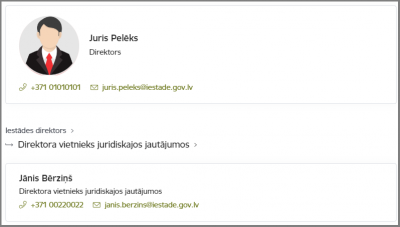 Kontaktu kārtošana vietnē