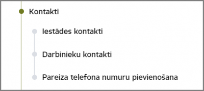 Vietnes struktūras piemērs