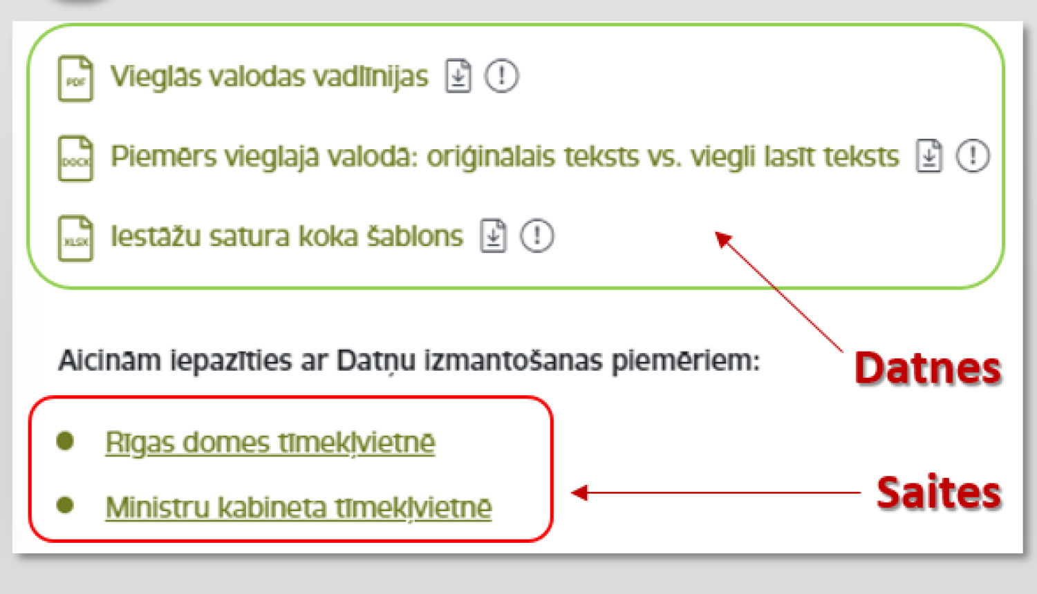 Datņu pareiza pievienošana tīmekļvietnei